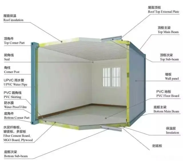 折叠活动房制作 折叠集装箱房屋 折叠集装箱活动房